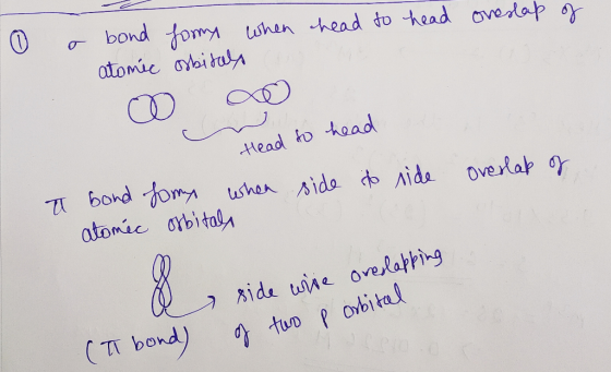 0 bond formy when head to head ovestap of atomic orbitals Head to head overlap of a bond formy when side to side atomic orbit