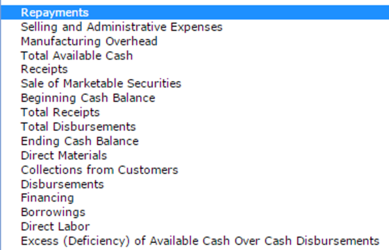 Repayments Selling and Administrative Expenses Manufacturing Overhead Total Available Cash Receipts Sale of Marketable Securities Beginning Cash Balance Total Receipts Total Disbursements Ending Cash Balance Direct Materials Collections from Customers Disbursements Financing Borrowings Direct Labor Excess (Deficiency) of Available Cash Over Cash Disbursements