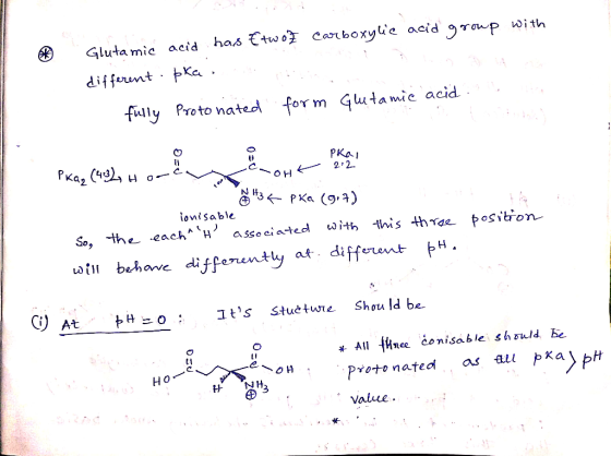 . Glutamic acid has €twol carboxylic acid group with different. pkai fully Proto nated form Glutamic acid is die Pral Pkaz (4