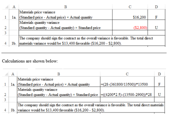 B с D 1 A Materials price variance 1a. (Standard price - Actual price) Actual quantity Materials quantity variance (Standard