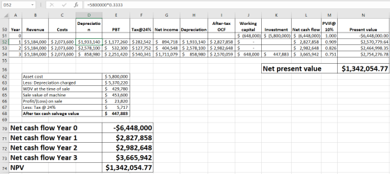 fix -5800000*0.3333 D52 A В C D F G Н К L Working After-tax Depreciatio PVIF@ Tax@24% Net income Depreciation capital Net cas