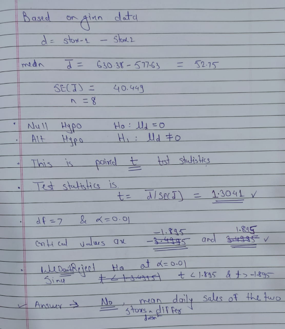 Based on data giren d = ston-n Stone 2 meda T = 630.38-577.63 52.75 40.449 SECT J = n=8 - Null Hypo Hype Ho: Md=0 Hi: Md to A