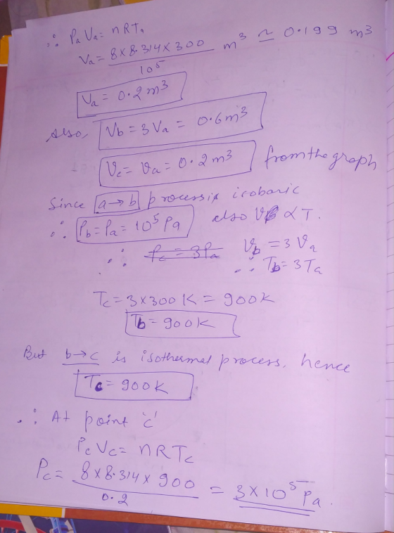 3 no.199 m3 m o Pa Va= nRTA V-8 X 8.314 X 300 lor a = 0.2m3 Also, TV6 = 3 Va = 0.6m3 l = 0.2 m3 l from the groph Since [a b p