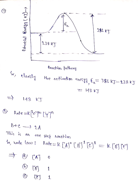 386 KT Potential Enel 238KJ Reaction pathoay so, eleally the activation energy E= 386 KJ–238 KJ = 148 KJ = 148 kJ Rate =kboth