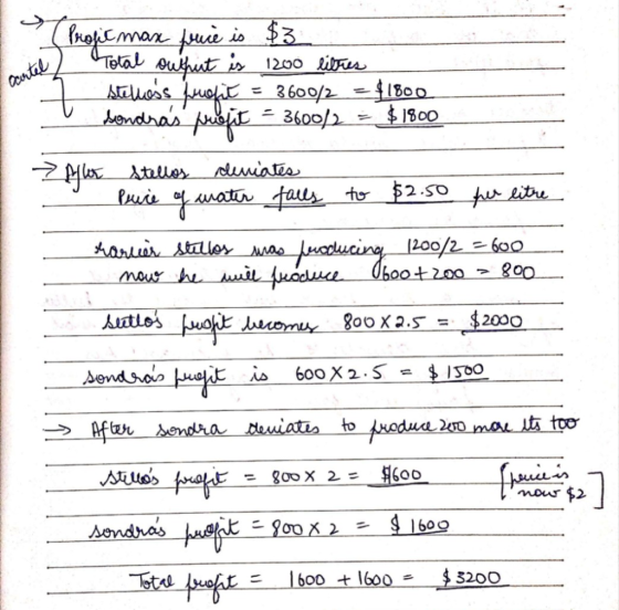 untel Acort Profit max puce is $3 . Total output is 1200 litres sebess fofit = 3600/2 = $1800 v sondras pussit = 3600/2 = $1