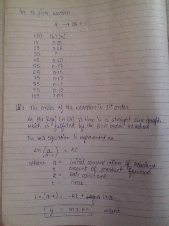 for the given seaction A +18) (2 ) 15 28+ 25 35 55 65 75 0:15 0:13 85 95 105 0.10 0-09 (6) The order of the reaction is 1st o