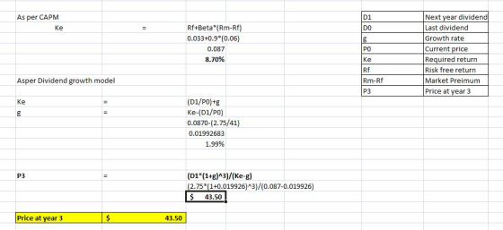 As per CAPM Ке Rf+Beta* (Rm-Rf) 0.033+0.9*(0.06) 0.087 8.70% Next year dividend Last dividend Growth rate Current price Requi