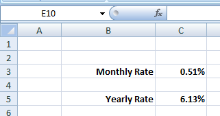 E10 A B с 1 2 3 Monthly Rate 0.51% 4 5 Yearly Rate 6.13% 6