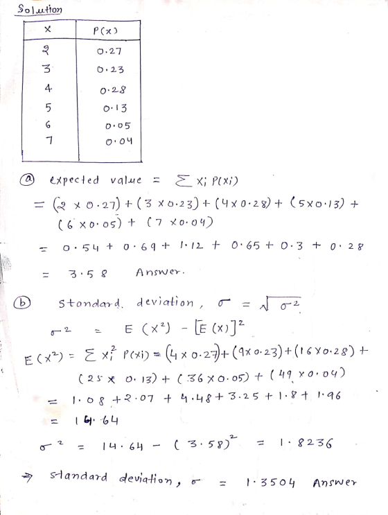 Solution X Pro 2 0.27 3 0.23 0.28 5 0:13 6 0:05 7 0:04 a expected value EX; P(x) 6 x 0.27) + ( 3 x0.23) +(4x0.28) + ( 5x0.13)
