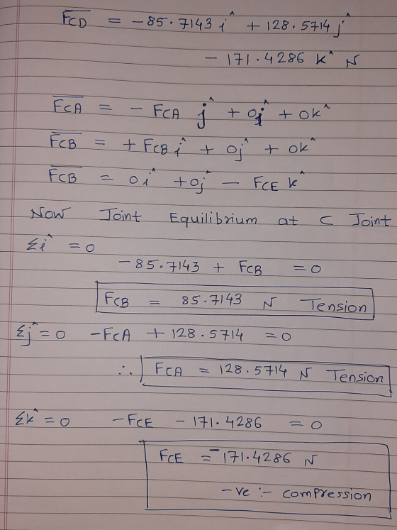 FED = – 85.7143 i + 128.5714j 171.4286K FCA ^ FEA j toj tok + FEB i + FCB Ojn + ok? FCF k FCB toj Now Joint Equilibrium at c