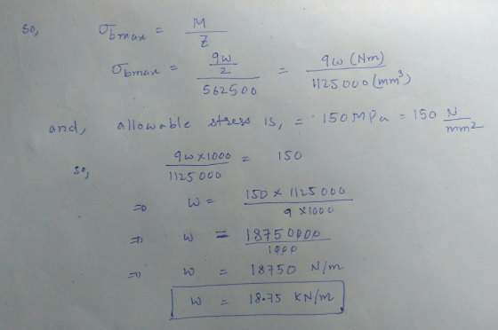 60, 2. al 2 1us CNm) 5 62506 u xooo ISO 112s 00b a x100o 才) Wニ18-75 kN/m