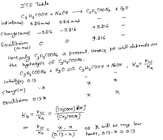 ICE Table initial(mol) g. 816 m.mol C₂ H₂COOH a NaOH C₂ H₂ cooNa + H₂O 9.216 m.mal Changelm.mel) -9.916 -9.216 + 9.216 Equili