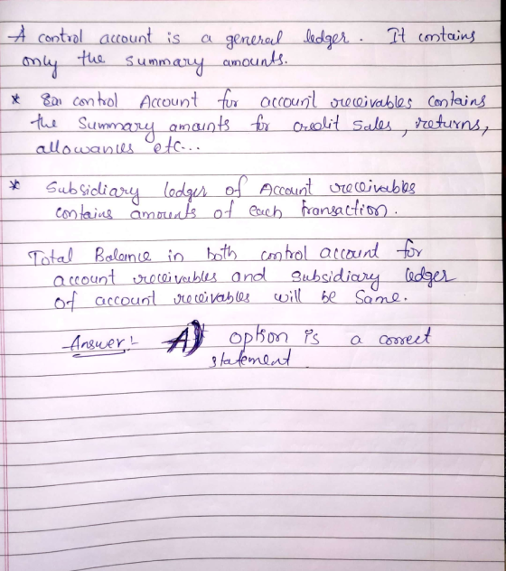 contains À control account is a general ledger . It only the Summary amounts. * Sai control Account for account receivables t