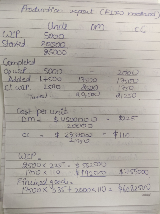 Production report CRITO method) Unets om cc WIP. 5000 Started 20000 25000 Completed Op wil. 5000 2000 Added 17500 17500 Groo
