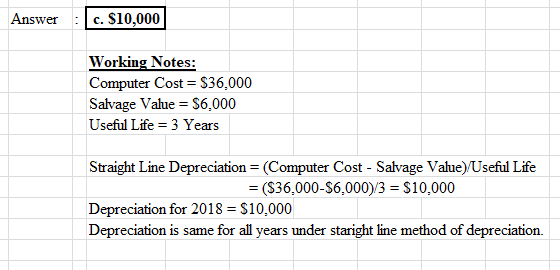 Answer c. $10,000 Working Notes: Computer Cost = $36.000 Salvage Value = $6,000 Useful Life = 3 Years Straight Line Depreciat