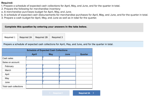 Required: 1. Prepare a schedule of expected cash collections for April, May, and June, and for the quarter in total. 2. Prepa