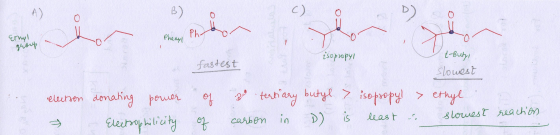 in minder Ernal Phenyl group isopropyl t-Butyl eletson donating power Electrophilicity fastest slowest of a tertiary butyl >