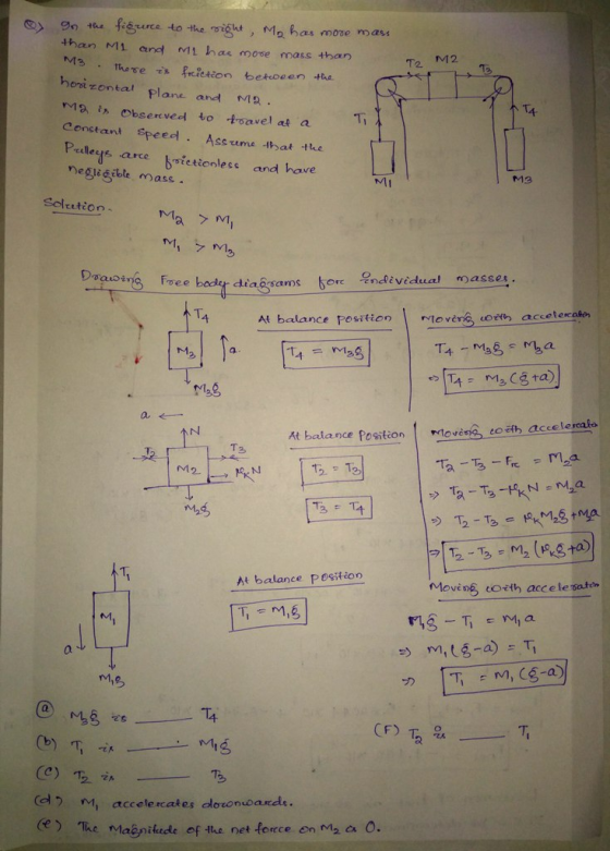 > gn ta, figura-to-tha rin ut , MQ has more mass han M1 and Mi has mose mass thar T2 M2 herizontal plane and M 千 Constant Sp