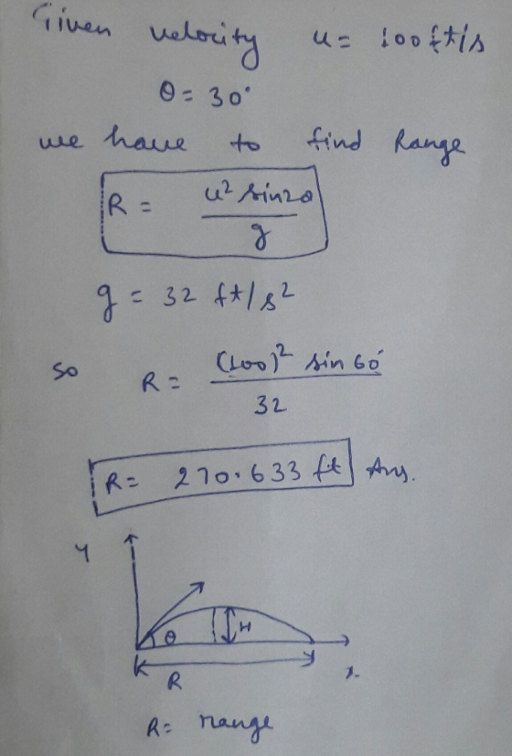 Given velocity u= tooftis O=30° have find Range R= u² sinza g g= = 32 ft/8² (hool2 sin bó R= 32 so R = 270.633 ft Aug. ។ e R