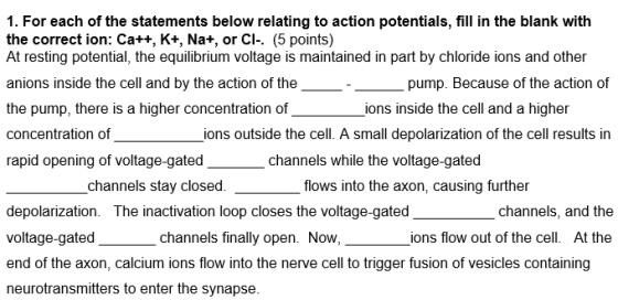1. For each of the statements below relating to action potentials, fill in the blank with the correct ion: Ca++, K+, Nat, or Cl-. (5 points) At resting potential, the equilibrium voltage is maintained in part by chloride ions and other anions inside the cell and by the action of the the pump, there is a higher concentration of concentration of pump. Because of the action of ions inside the cell and a higher ons outside the cell. A small depolarization of the cell results in rapid opening of voltage-gated channels while the voltage-gated channels stay closed flows into the axon, causing further depolarization. The inactivation loop closes the voltage-gated voltage-gated end of the axon, calcium ions flow into the nerve cell to trigger fusion of vesicles containing neurotransmitters to enter the synapse. channels, and the channels finally open. Now, ions flow out of the cell. At the