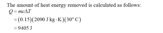 The amount of heat energy removed is calculated as follows: = (0.15)(2090 J kg-K)(30°C) -9405 J