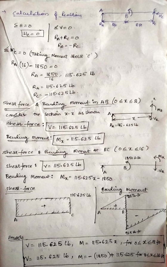 INC calculation of Reaktions EH=0 &V=O. He=o I RAT RC=0 RA=-Rc. = 0 (Taking Moment about c) RA (6)- 1850 = 16 n as shown . A