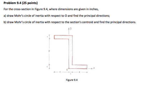 Problem 9.4 (25 points) For the cross-section in Figure 9.4, where dimensions are given in inches, a) draw Mohrs circle of i