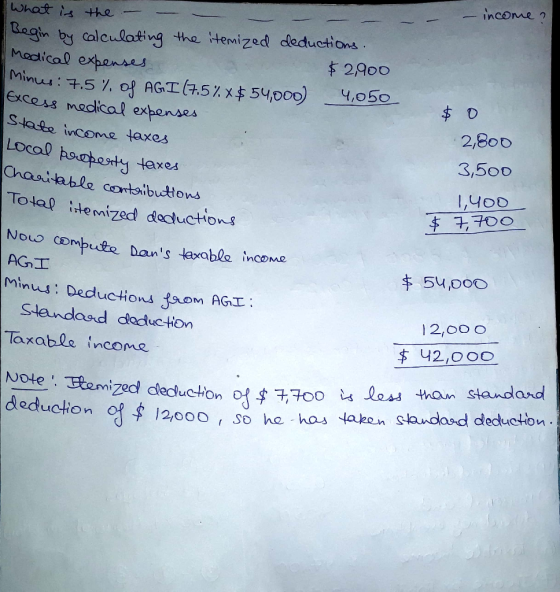 -incomeク agin by colculoting the temized deductions Madtical expenses Minus :4,5% 01 AGTF,57x 50,000 4,050 Excess meccal expe