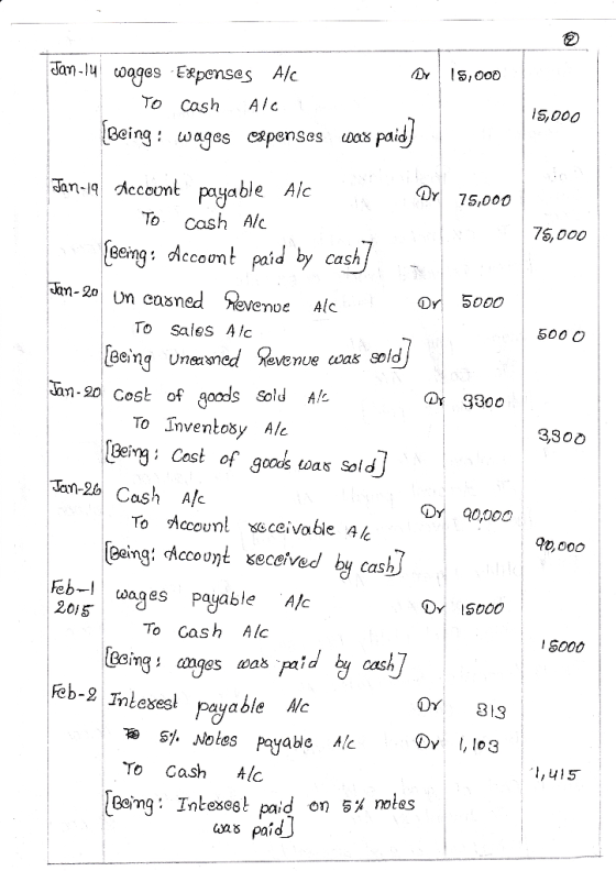 (2 m ooges Expenses Alc To cash Alc seing: wages espenses as paid 15,000 Dr 75,00o account payable Aloc Jan-lq 75,000 lo Cash