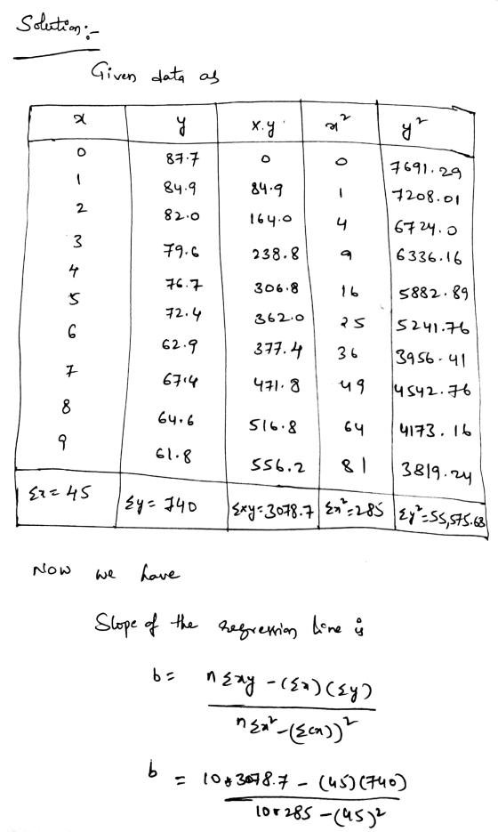 Solutions ; Givens data as त्र ५ x. न yr . 877 0 7691.29 7208.01 8५.१ 84.9 2 82.0 164.० प 6724.0 3 79.6 238.8 १ 6336.16 4 76.