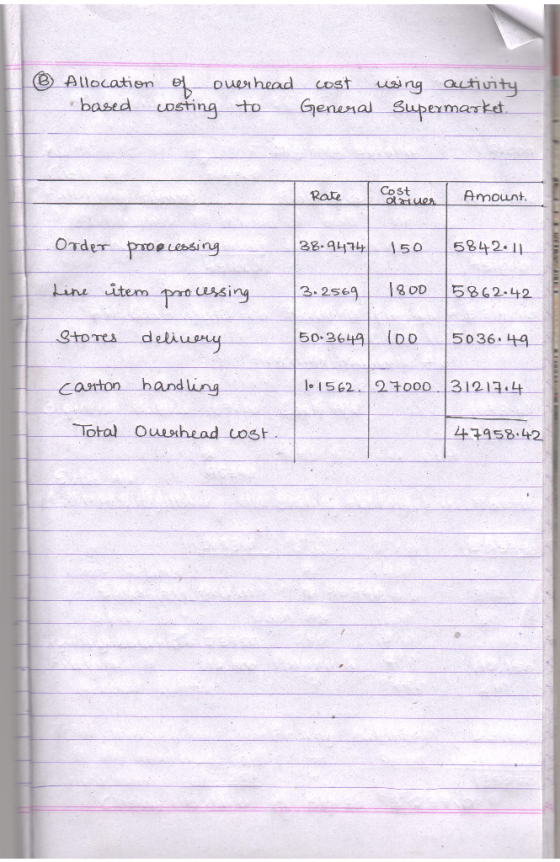© Allocation of our head based costing to cost using activity General Supermarket. Rate Conuer Amount, Order prop lessing 38.