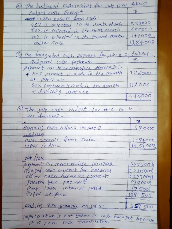 @ The budgeted cash receipt for July is as follows Budged caph Receipt 404 cash receipt for sale: 40% is collected in th mont