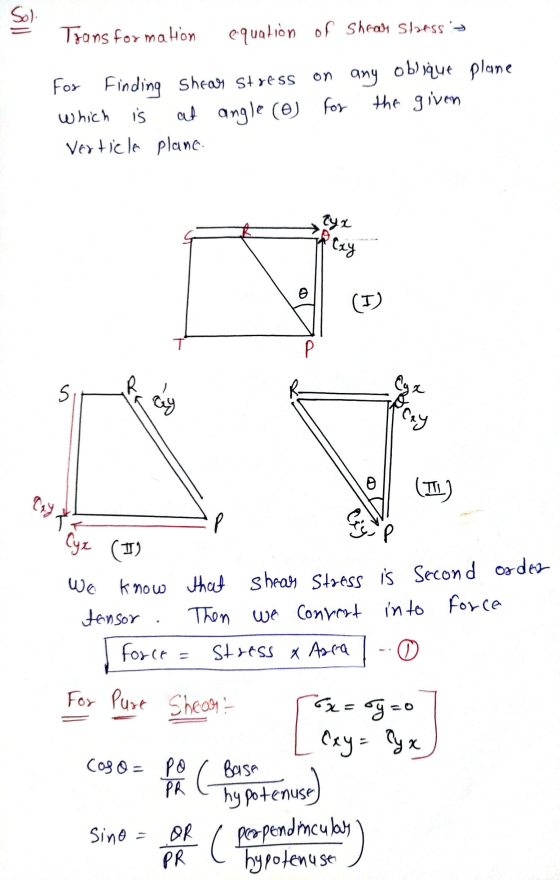 Sol Transformation equation of Sheam Stresss For Finding shear stress on any oblique plane which is at angle (o) for the giv