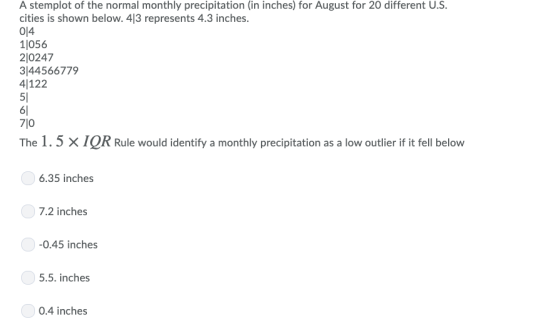 A stemplot of the normal monthly precipitation (in inches) for August for 20 different U.S. cities is shown below. 413 repres