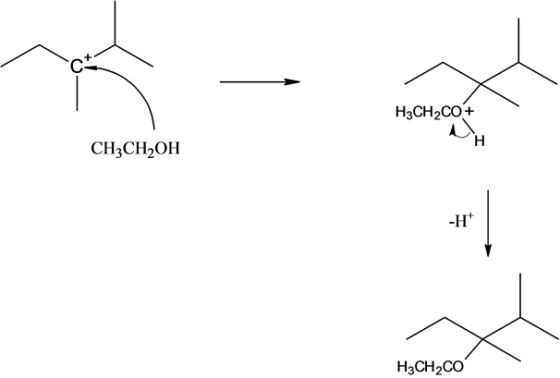 С
НаСH2Co+
CH3CH20H
Н
-Н*
НэCH2CO