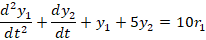 heyat ayat + y2 + 5y2 = 101