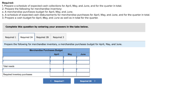 Required: 1. Prepare a schedule of expected cash collections for April, May, and June, and for the quarter in total. 2. Prepa