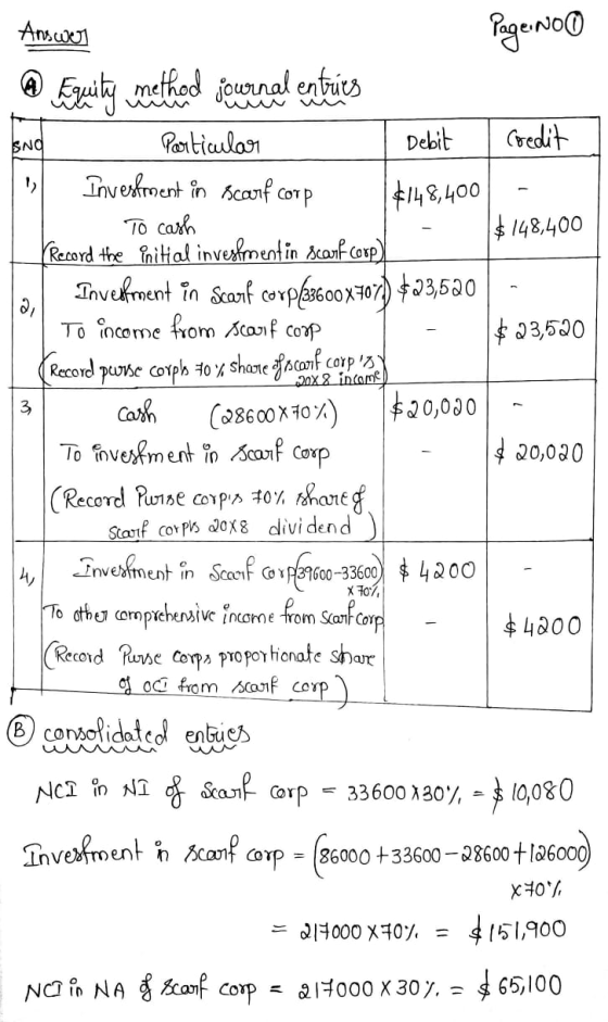 Answer Page No * Eguilty method journal enties Particular Sng Debit Credit 1) Investment in scarf corp 20x & income 3 #148,40