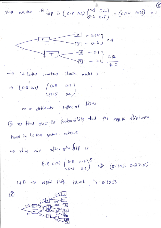 08 0.1 S o-S Amp is ( 0.8. 01) 16.8 0-2 0.8 O.1 heed in to teo yeane above 0