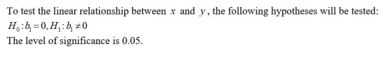 To test the linear relationship between x and y, the following hypotheses will be tested: H:b=0, H :b, +0 The level of signif