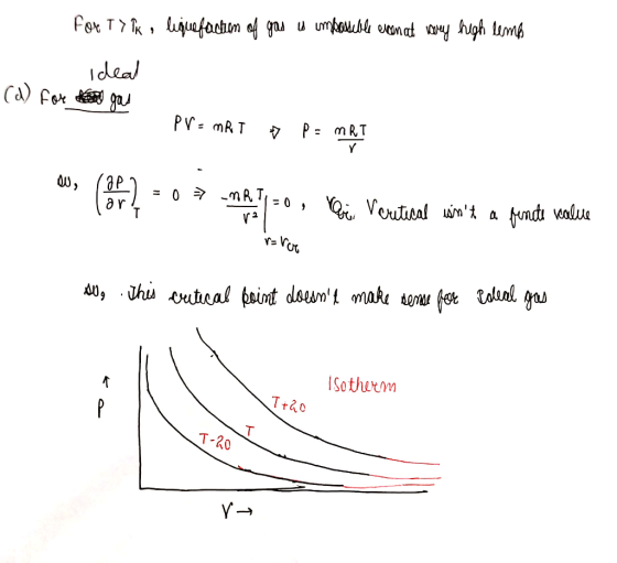 Fox T > Pk , liquefaction of gas u imposible even at wory high lemos (2) for ideal a gas Pre MRT 7 P = MRT W, lap = 0 = nRTI-