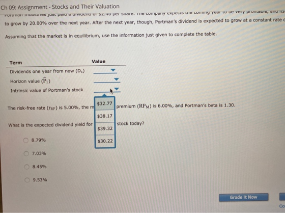 Ch 09: Assignment - Stocks and Their Valuation rurunan musules just paiu a UIVIUEN 4.40 per Didie. The company expert E Commy