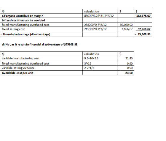 calculation 86000*0.25 31.5*2/12 - 112,875.00 a.Forgone contribution margin b.fixed cost that can be avoided fixed manufactur