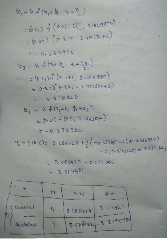 6)(03) 62) (0.3-7-2 41 42) --。. 2610935 --。. 23 516レ 623530 -2(0. 276220) ะ 3.se642g-0.272001 3.31 442) 6 25 3. 314y2