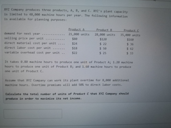 XYZ Company produces three products, A, B, and C. XYZs plant capacity is limited to 48,000 machine hours per year. The follo