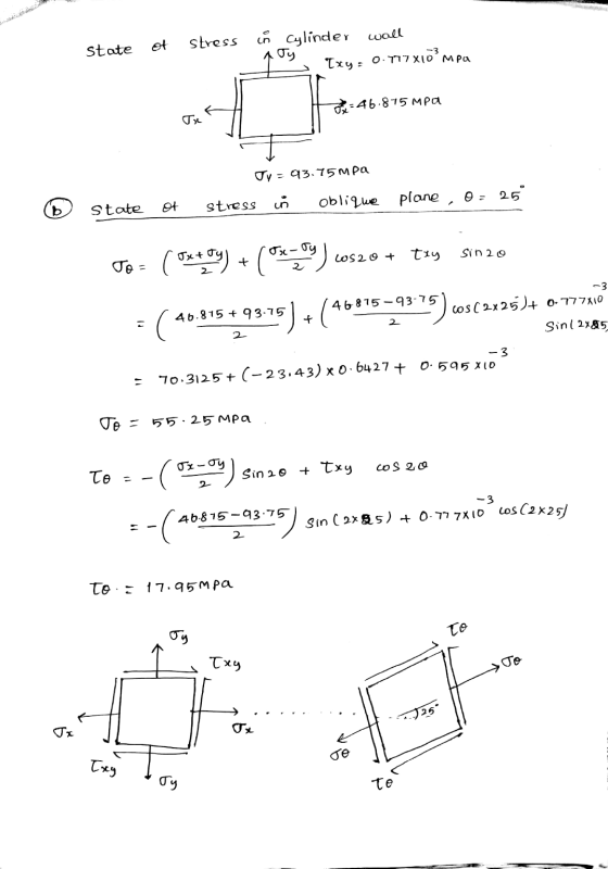 State of stress in Cylinder wall A Jy Try: 0.777 xlompa Ja=46.875 MPa Jie Jy = 93.75 mpa 0 = 25° obliqua plane b State stres
