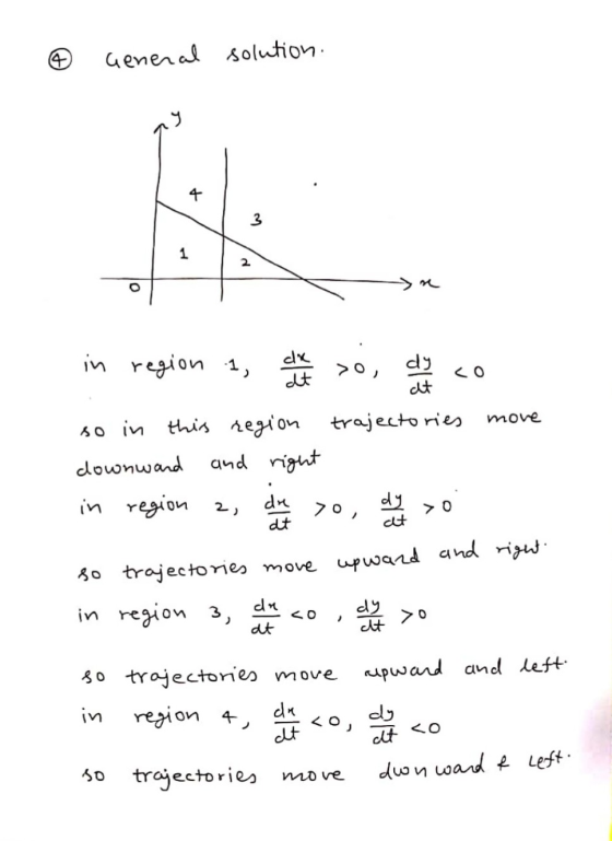 4 General solution. y 4 3 1 2 co move in region 1, dk >o, dy dt at so in this region trajectories downwand and right in regio