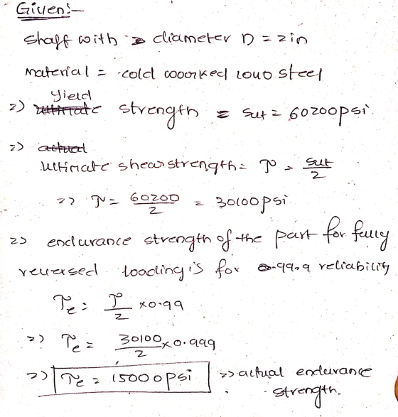 Given- Shaff with a clisimeter Dazin material = cold woorked louosteel : Yield 2) rate strength a sut = 6ozoopsi . a) attual