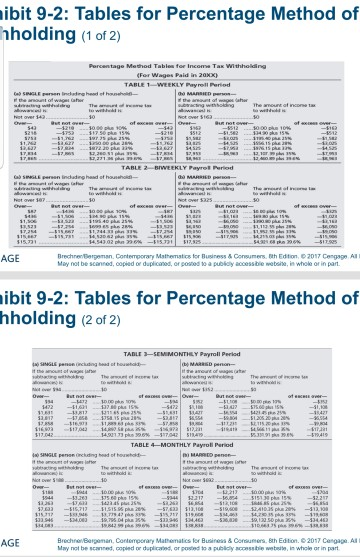 ibit 9-2: Tables for Percentage Method of hholding (1 of 2) ing Purce Machad Taborce W For Waga 2000 AGE Brachi SCE 2017 CA g