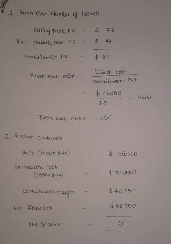 1. Bueak Even Number of Helmets $ 78 Setting puice PU $ 44 lest: Vaiablu cast PU Contuibution P.U 31 Pixe d cost Bueak even p